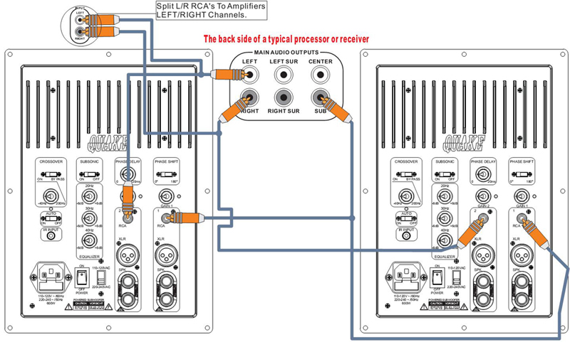 are two inputs on subwoofer? - EarthquakeSound.eu